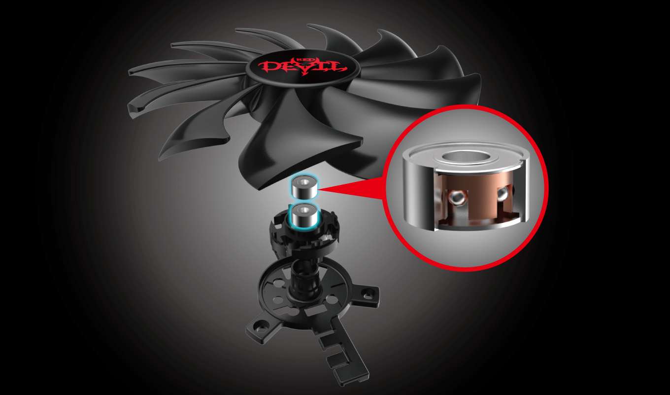 Red Devil AMD Radeon™ RX 6750 XT 12GB GDDR6｜PowerColor｜株式会社